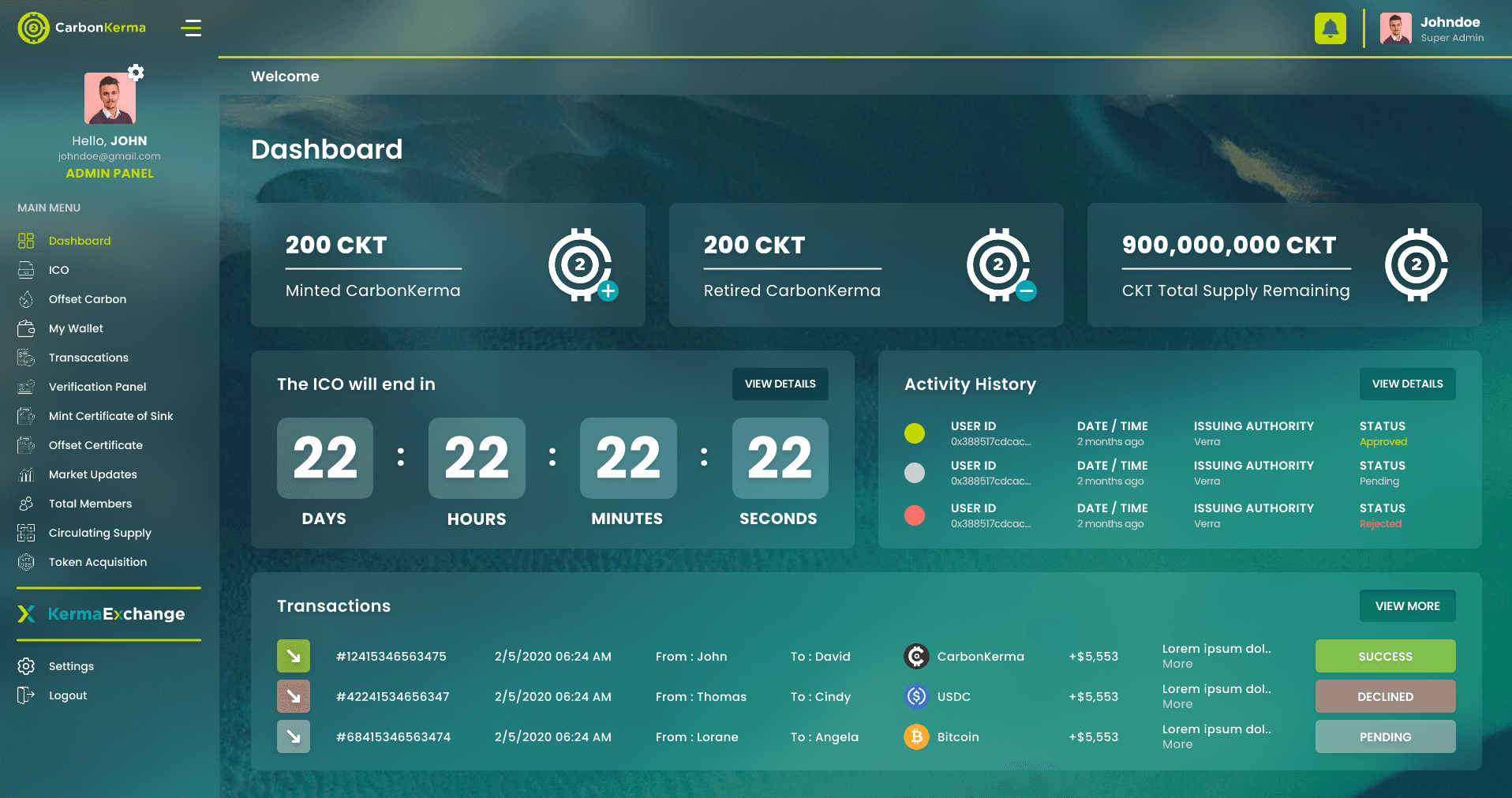 Carbon Kerma screenshot desktop