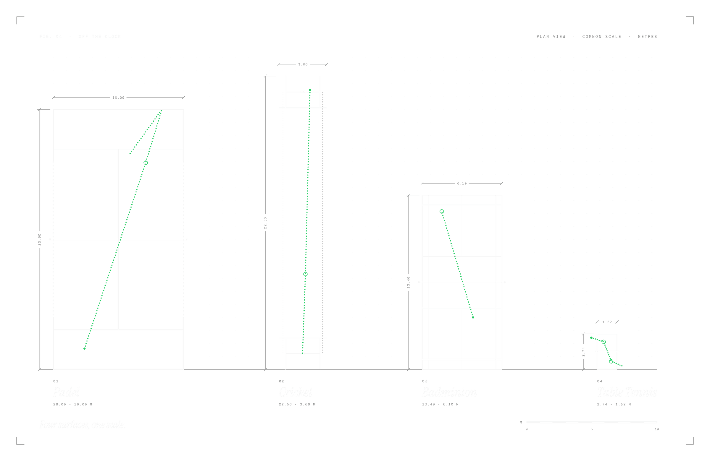 Plan drawings of a padel court, cricket pitch, badminton court and table tennis table, all at one common scale