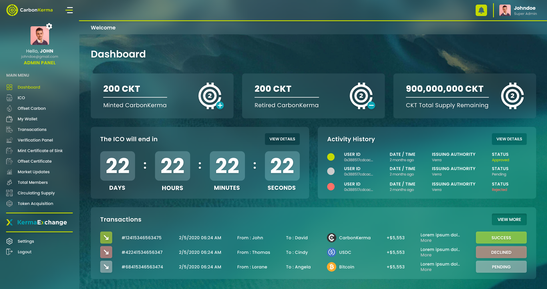 Carbon Kerma screenshot desktop